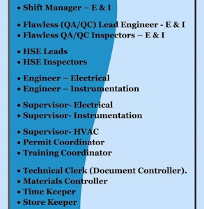 Jobs in Qatar 3 Gulf%2BJob%2BPaper%2B%25281%2529