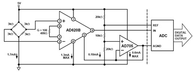 https://www.unboxing.eu.org/2021/05/pressure-transducer-bridge-monitor-circuit-diagram.html Pressure Transducer Bridge Monitor Circuit Diagram using AD620
