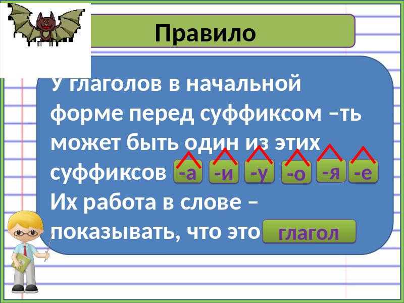 Суффиксы для 3 класса по русскому языку. Ненависть в неопределенной форме. Алгоритм нахождения суффикса в слове. Столик выделить суффикс. Ать ить это окончание или суффикс.