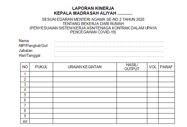 Contoh Laporan Bulanan Wali Kelas Sma Nusagates