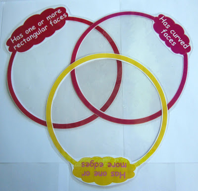 Nyla's Crafty Teaching: Comparing Attributes of 3D Shapes!