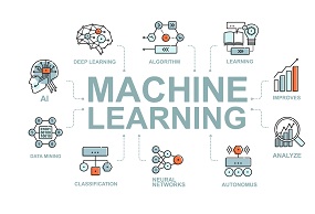 Machine Learning Textbook