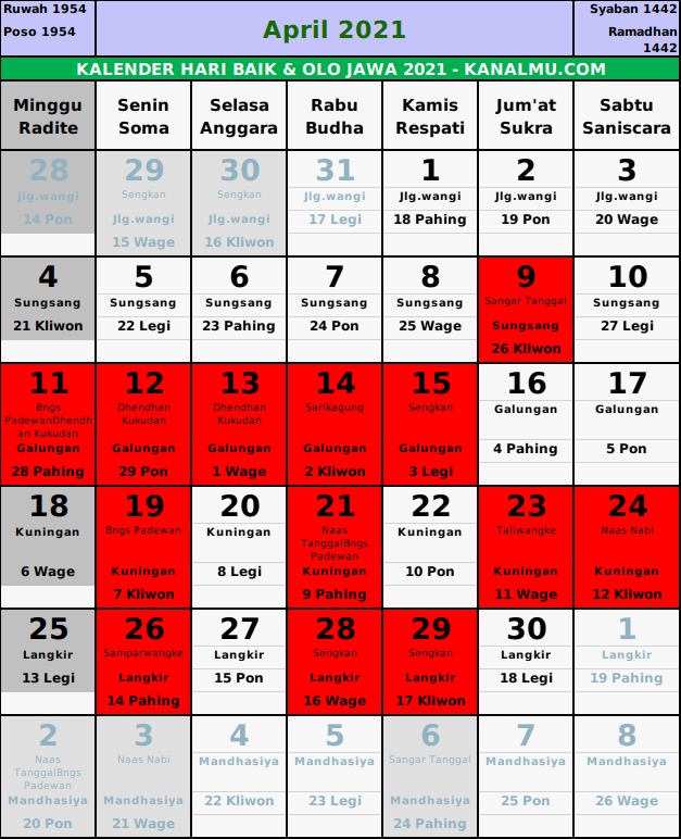 Featured image of post Kalender April 2000 Lengkap Dengan Weton / Pada kesempatan ini admin ingin berbagi informasi seputar kalender masehi lengkap dengan tanggalan jawa 2020, dari 364/365hari dalam setahun dalam kalender masehi, memiliki beberapa hari penting mulai dari hari nasional &amp; internasional.