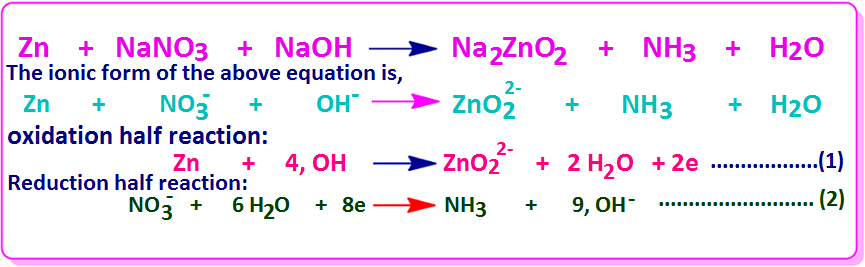 Balancing Equations In Chemistry By Ion Electron Method For Class 11 balancing-chemical-equations-worksheet-balancing-chemical-reactions