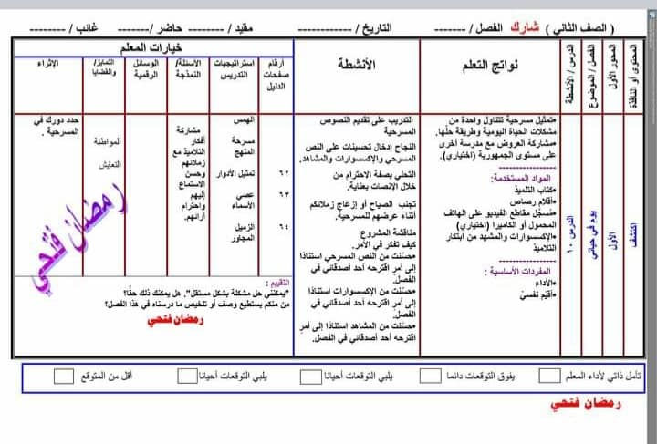 تحضير منهج اكتشف الصف الثاني الابتدائي أ/ رمضان فتحي  10