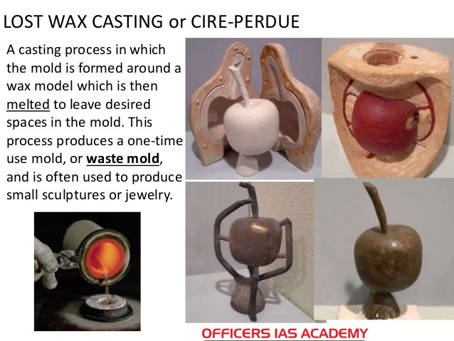 Ias Preparation Simplified Like Never Before Indian Bronze Sculpture The two basic types of casting. indian bronze sculpture