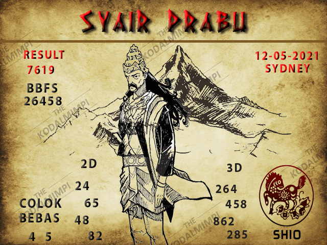PREDIKSI SYDNEY COJEEL