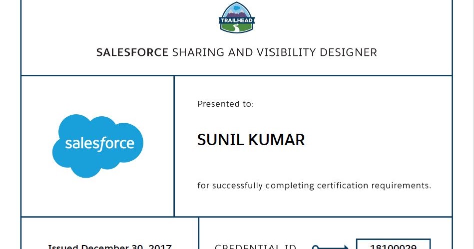 Sharing-and-Visibility-Architect Prüfungsfrage