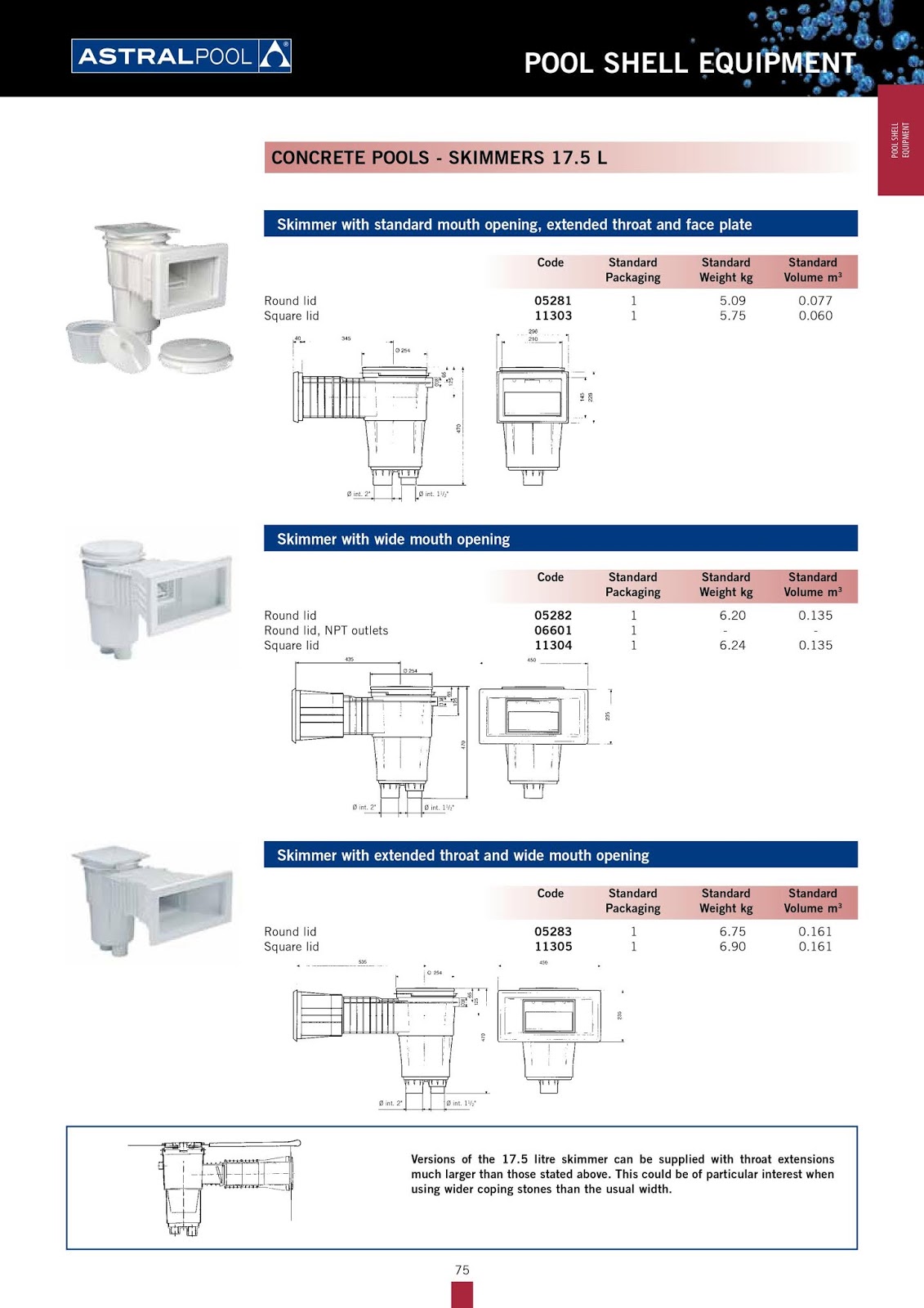 Astral Pool Catalogue 2019: POOL SHELL EQUIPMENT