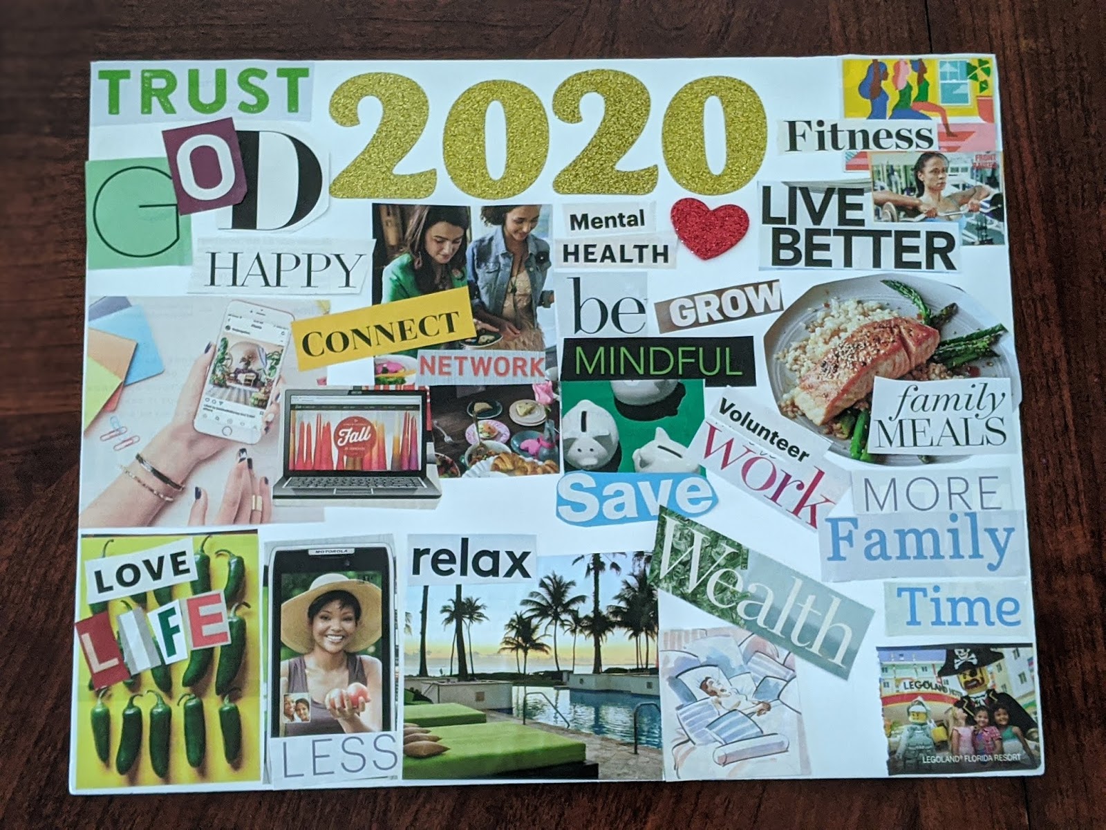 Exemple Vision Board