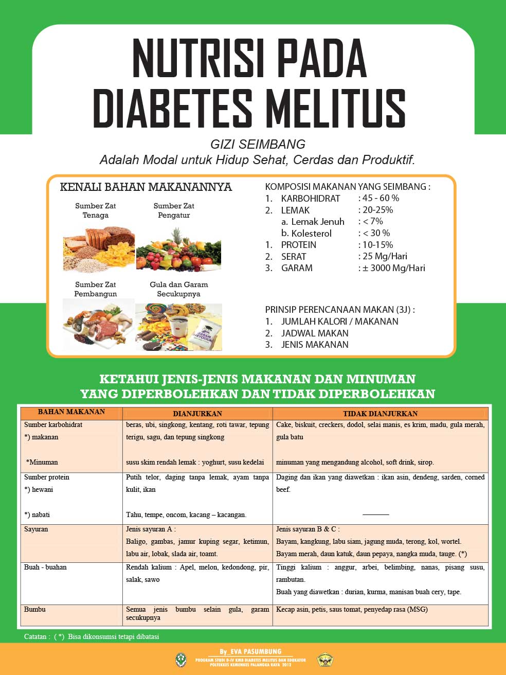 leaflet diabetes melitus wood scribd indo
