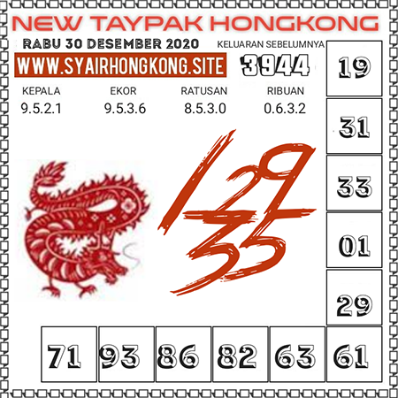 Prediksi Togel Hongkong Rabu Jitu Master Togel Hk Prediksitogel Jp