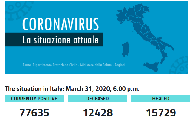 Efficacy And Safety Of Statin Therapy In Older People A Meta