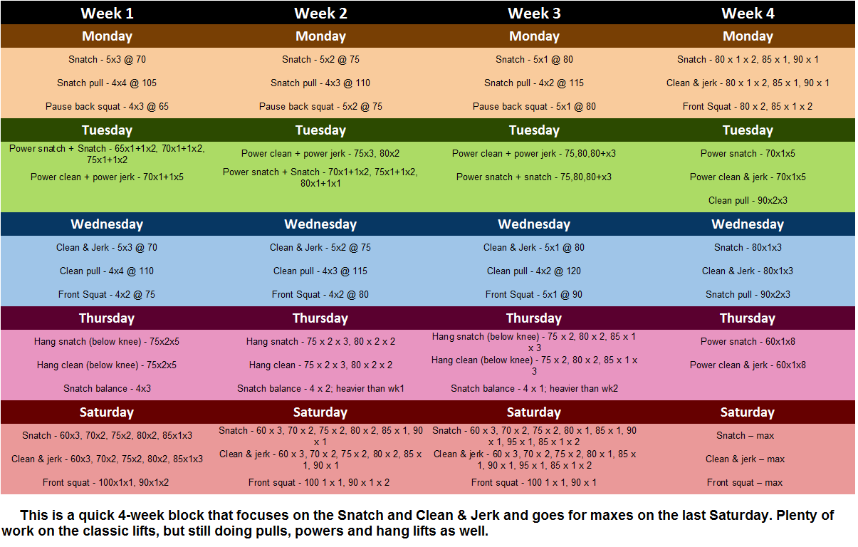 The week before last