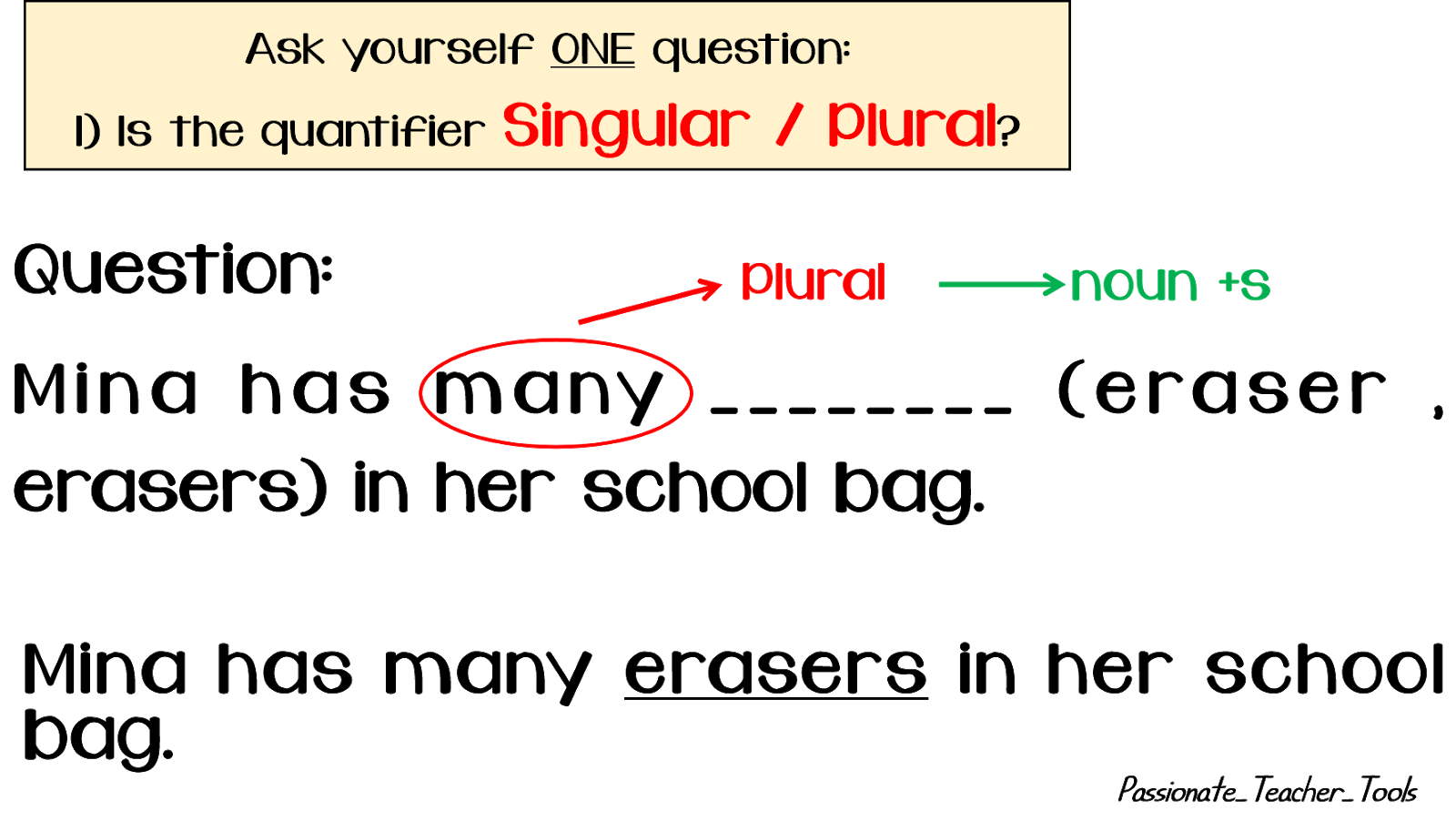 Passionate Teacher Tools Singular and Plural Nouns 1 (Charts and Quiz)