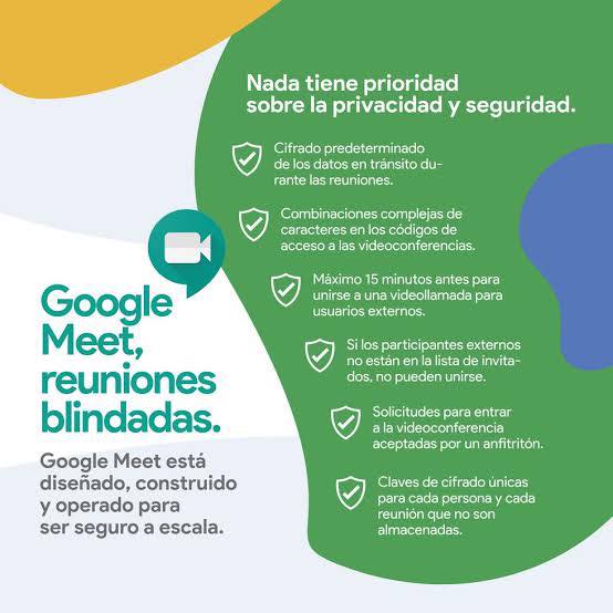 Educación y Tecnología TODO SOBRE GOOGLE