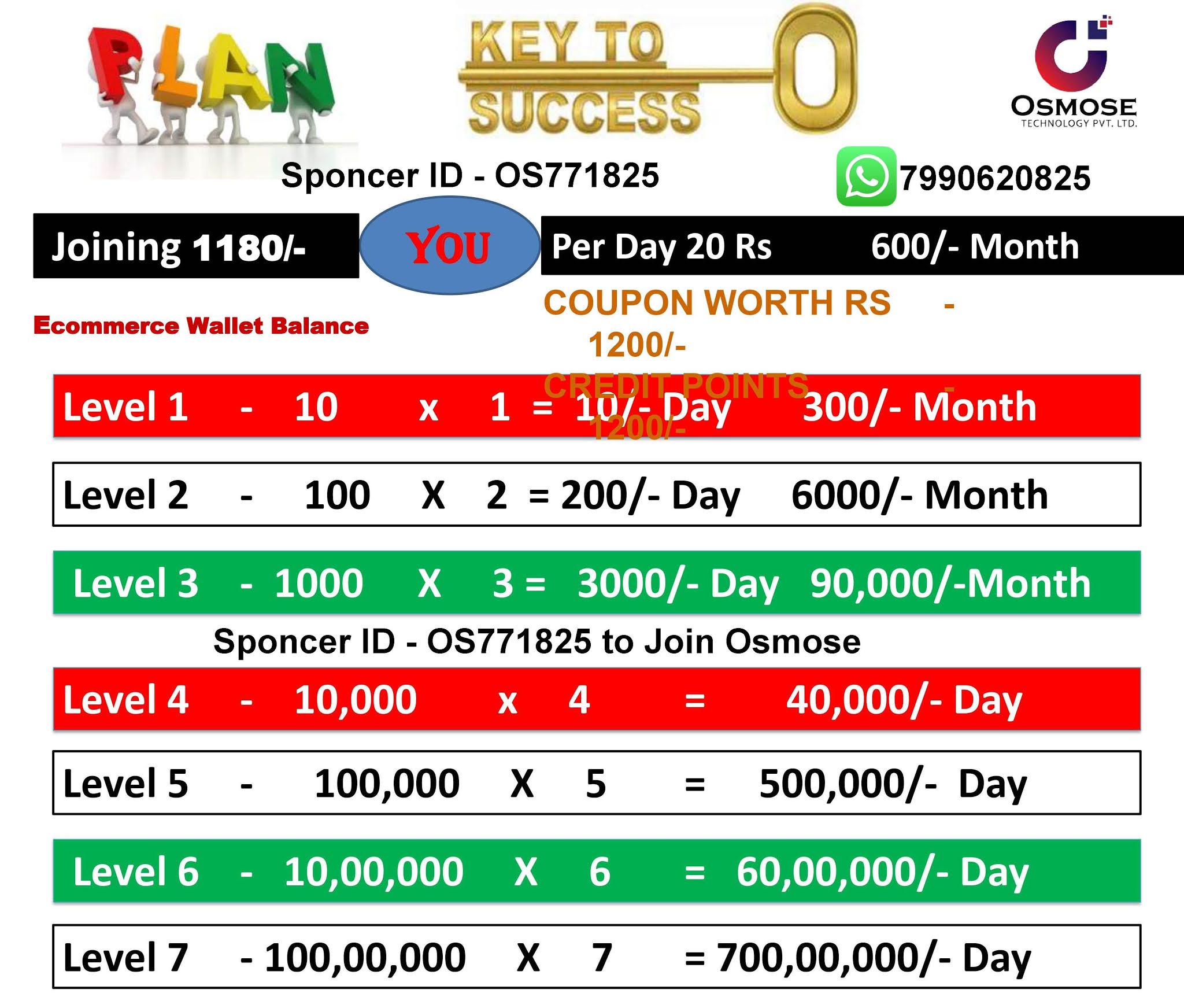 Business proposal template picture