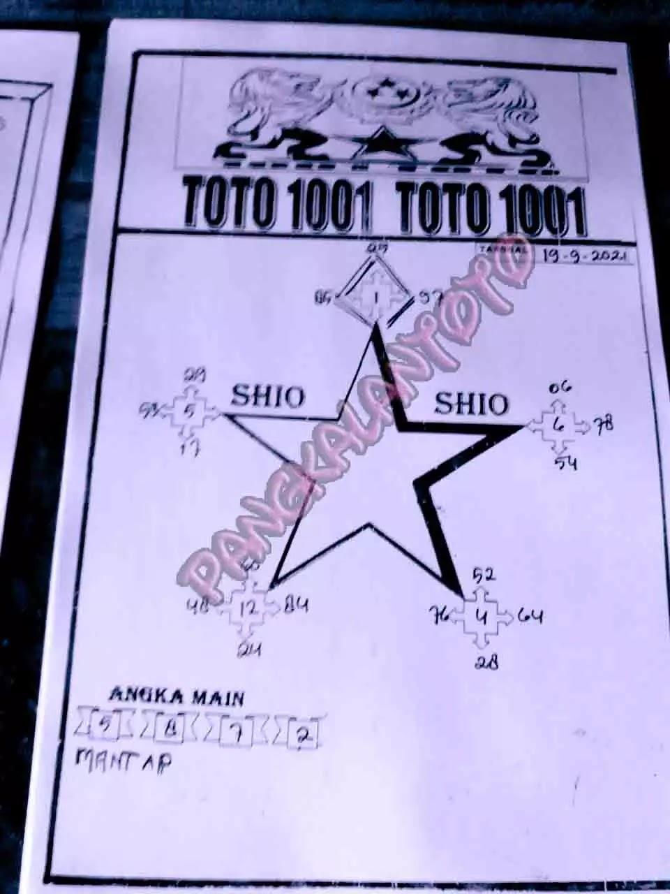 Prediksi Syair Hk 19 September 2021 Pangkalantoto