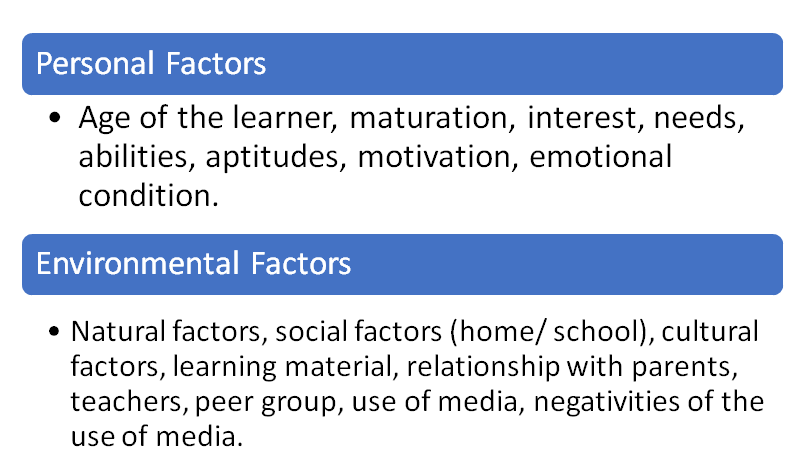 Vidyas Phoenix Psychology Of Teaching And Learning Learning