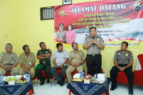 Polres Batang