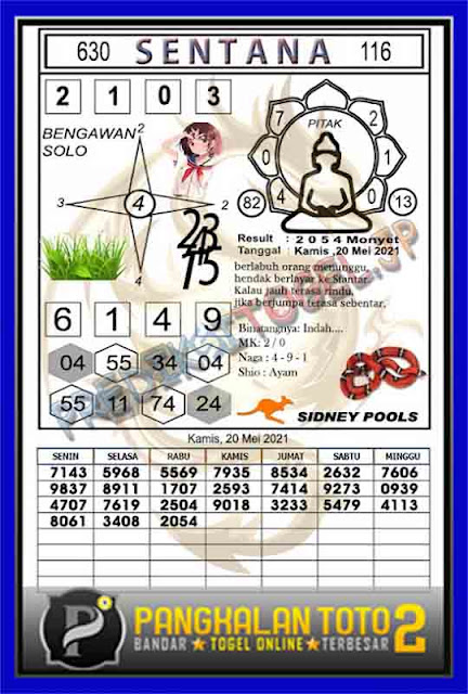 Naga Jitu Sdy 20 Mei 2021 Naga Jitu Sdy 20 Mei 2021