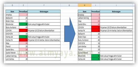 Cara Mengurutkan Data Berdasarkan Warna Cell di Ms Excel