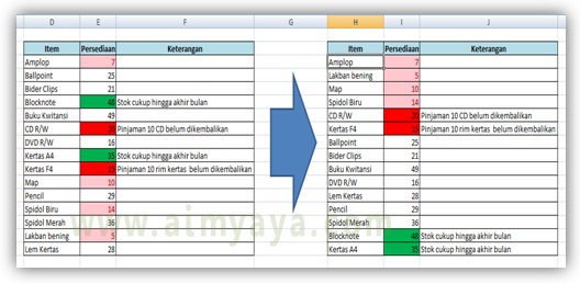 Cara Mengurutkan Data Berdasarkan Warna Cell  di Ms Excel