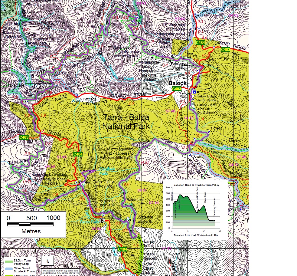 Back To Nature August 2012