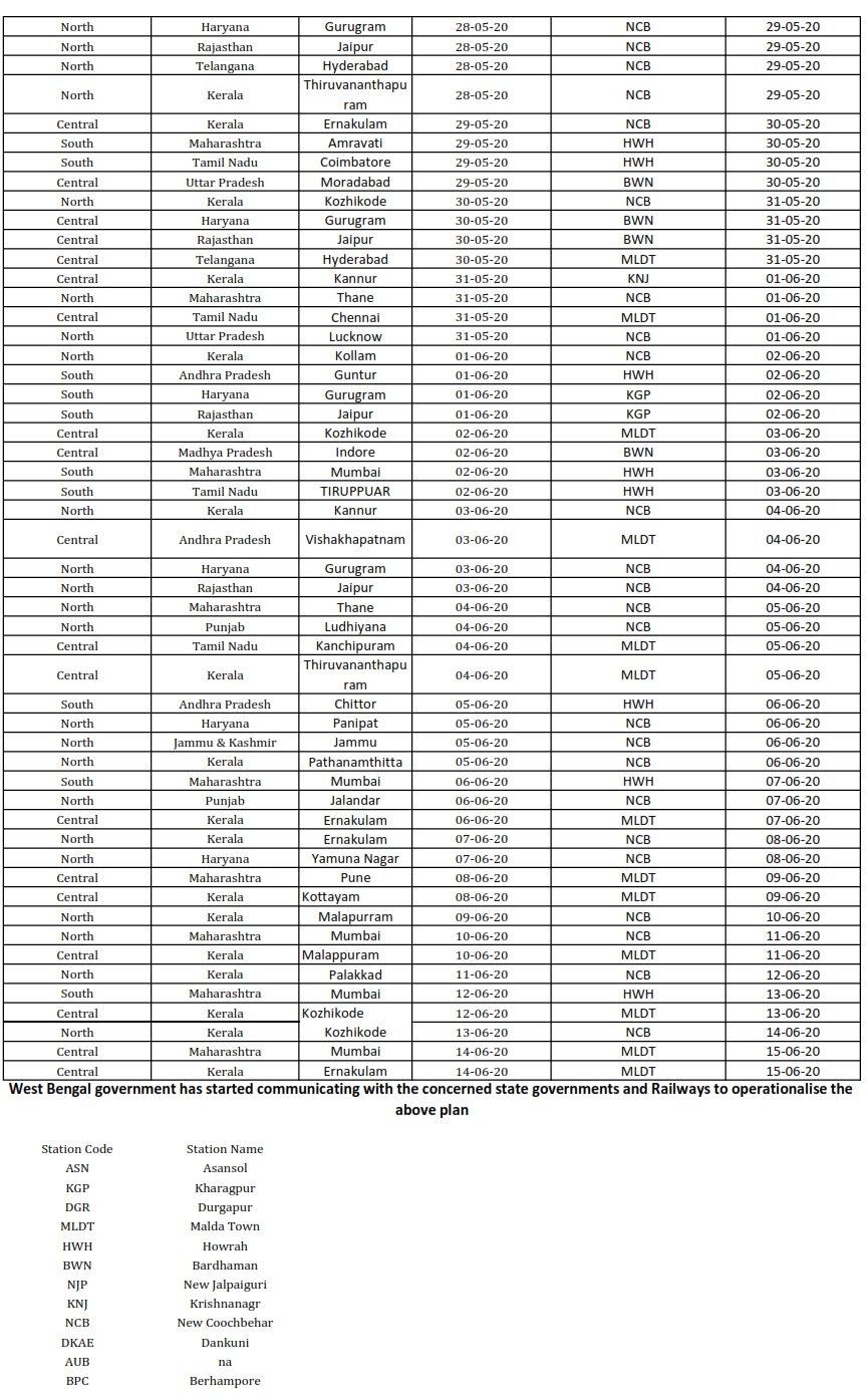 trains schedule near me trains schedule near me