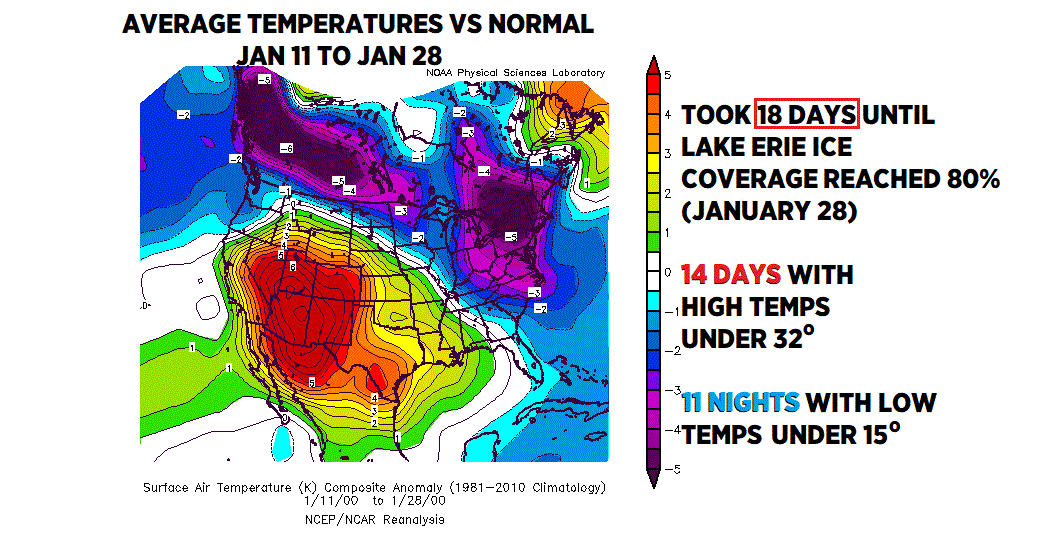 Scott Sabol's World of Weather Will Lake Erie Freeze Over This Winter?