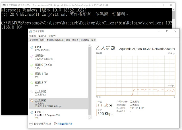 輕鬆駕馭10Gb網路 Zyxel XS 1930 12HP智慧網管型交換器