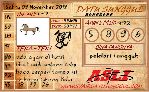 6+ Prediksi Sydney Datu Sunggul