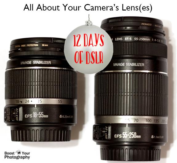 basic camera lens