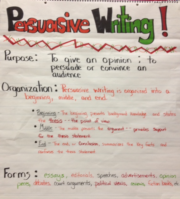 examples of persuasive writing for 3rd grade