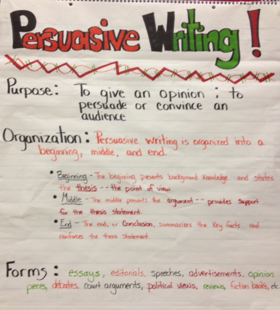 Write Esse Persuasive Writing Examples 3rd Grade