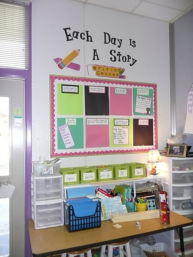 Classroom WRITING STATION Supplies, Labels and Organization Ideas ...