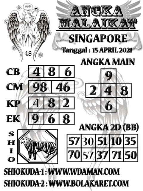 PREDIKSI SGP YOHII