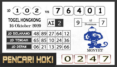 Pred Hk Jumat 16 Oktober 2020 Pred Togel Hongkong Hk Malam Ini