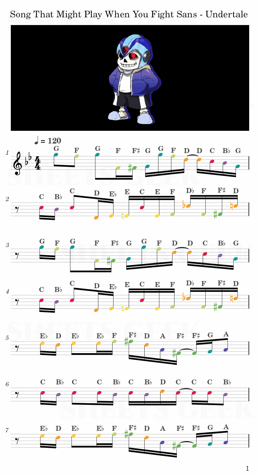 Song That Might Play When You Fight Sans - Undertale Easy Sheet Music Free for piano, keyboard, flute, violin, sax, cello page 1