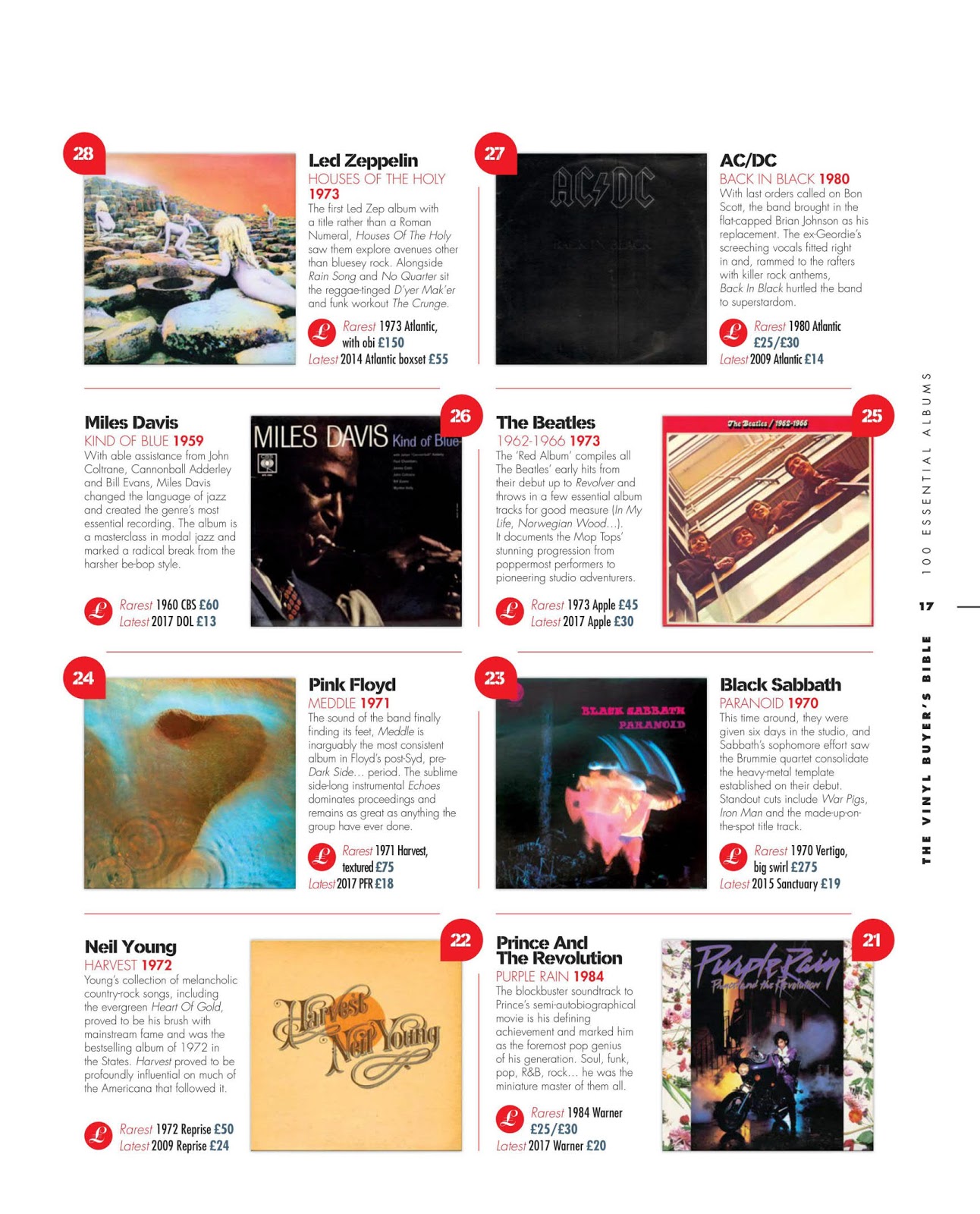 Pink Floyd Ilustrado Pink Floyd · Long Live Vinyl. The Vinyl Buyers