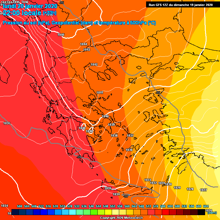 attica weather(η παρατήρηση του καιρού)