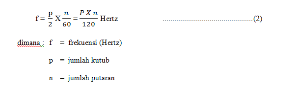 Prinsip Kerja Dan Kontruksi Generator Sinkron I0719023