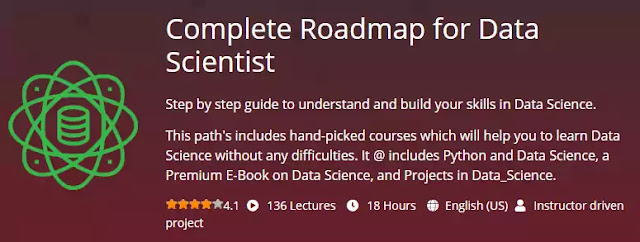 Complete Roadmap for Data Scientist