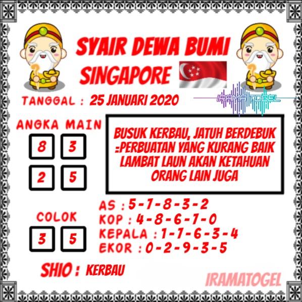 Keluaran Hongkong Hari ini