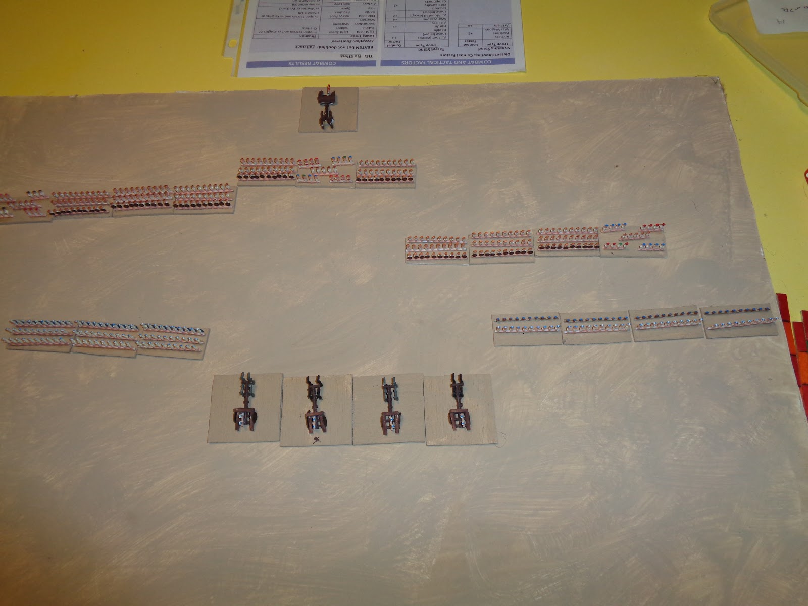 Gamer's Guild The First Collapse of Civilization using Triumph! rules