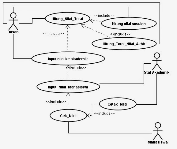 Excluded included. Excluded included. Excluded included. Present perfect progressive inclusive or exclusive. Excluded included.