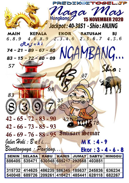 Prediksi Togel Hongkong Minggu 15 November 2020 Jitu Prediksitogeljp Prediksi Togel Hongkong Minggu 15 November 2020 Jitu Prediksitogeljp