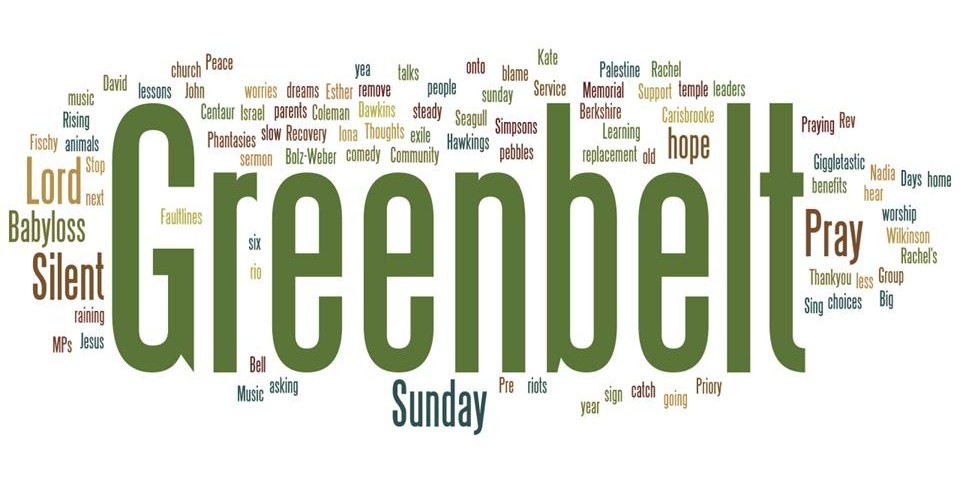 LLM Calling Word Images with Wordle