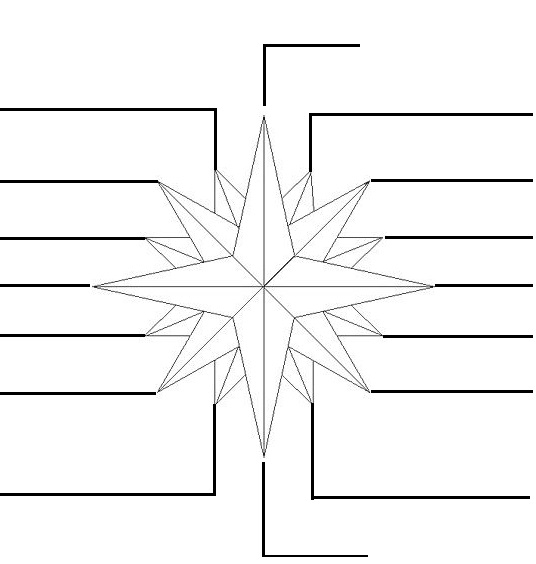 Blog GeoCriativo Modelo de Rosa dos Ventos ou Rosa dos Rumos para colorir