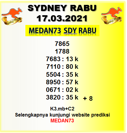 Prediksi Sydney Rabu 17 03 2021 Medan73 Jitu Prediction